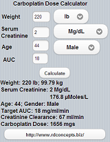 Carboplatin Dose Calculator for iPhone,Android